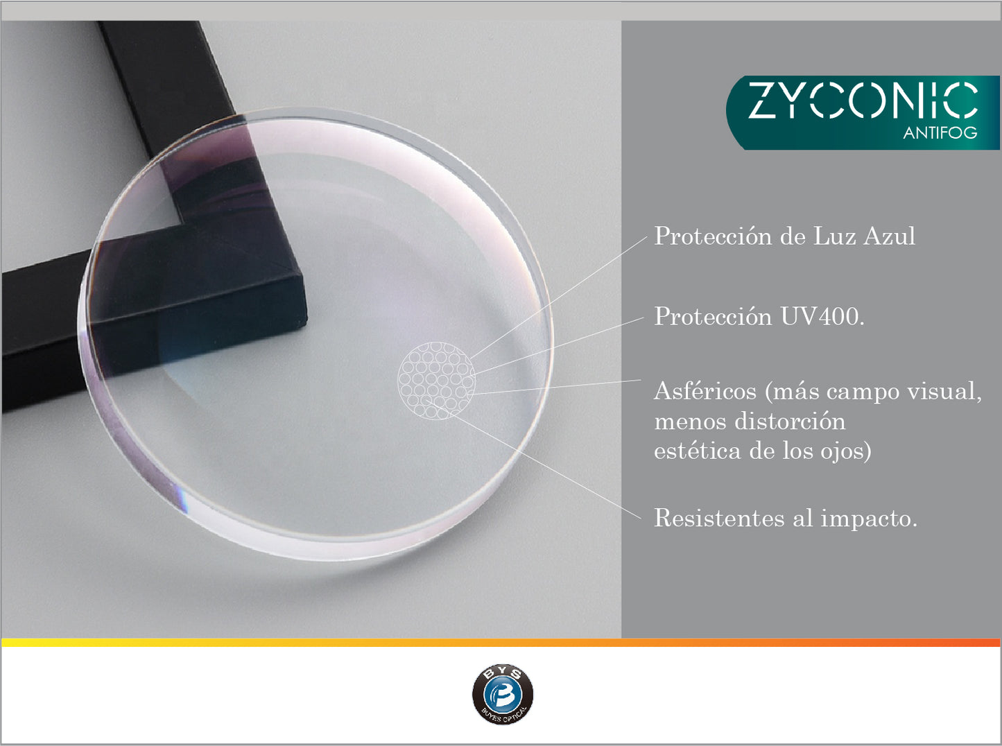 Zyconic antifog